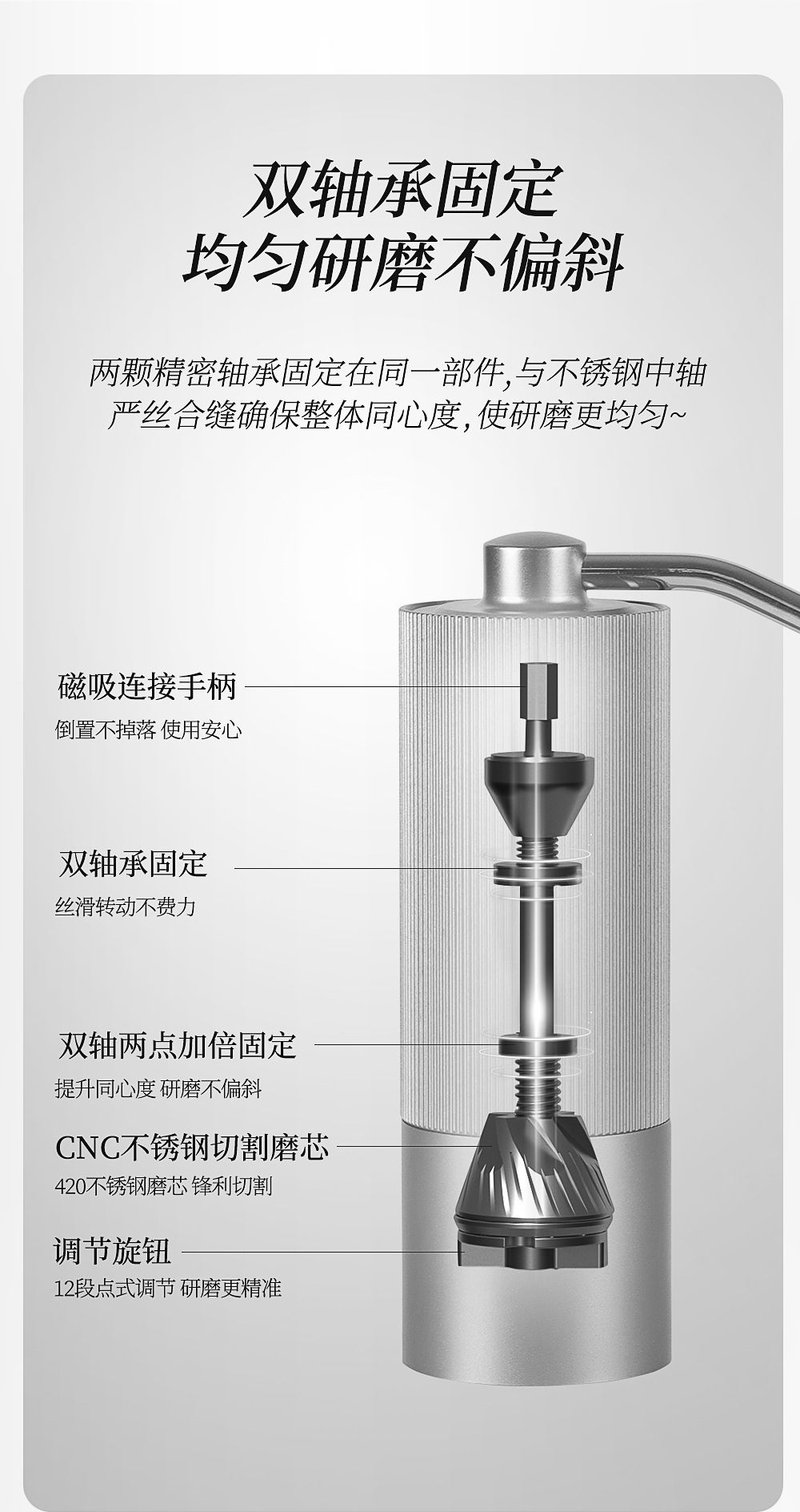 跨境家用手摇磨豆机意式手磨咖啡机高颜值简约手动咖啡豆研磨器详情12