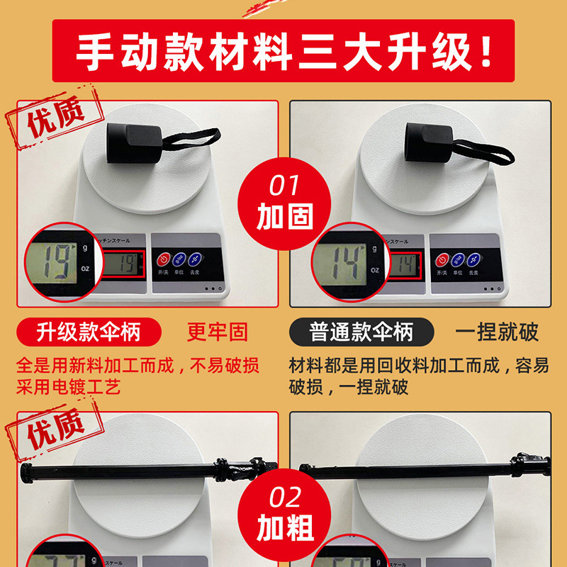 Bulk wholesale of three-fold umbrellas, folding umbrellas, printed logo advertising umbrellas, sunny and rainy creative sun umbrellas, sun protection and shade umbrellas pic 11