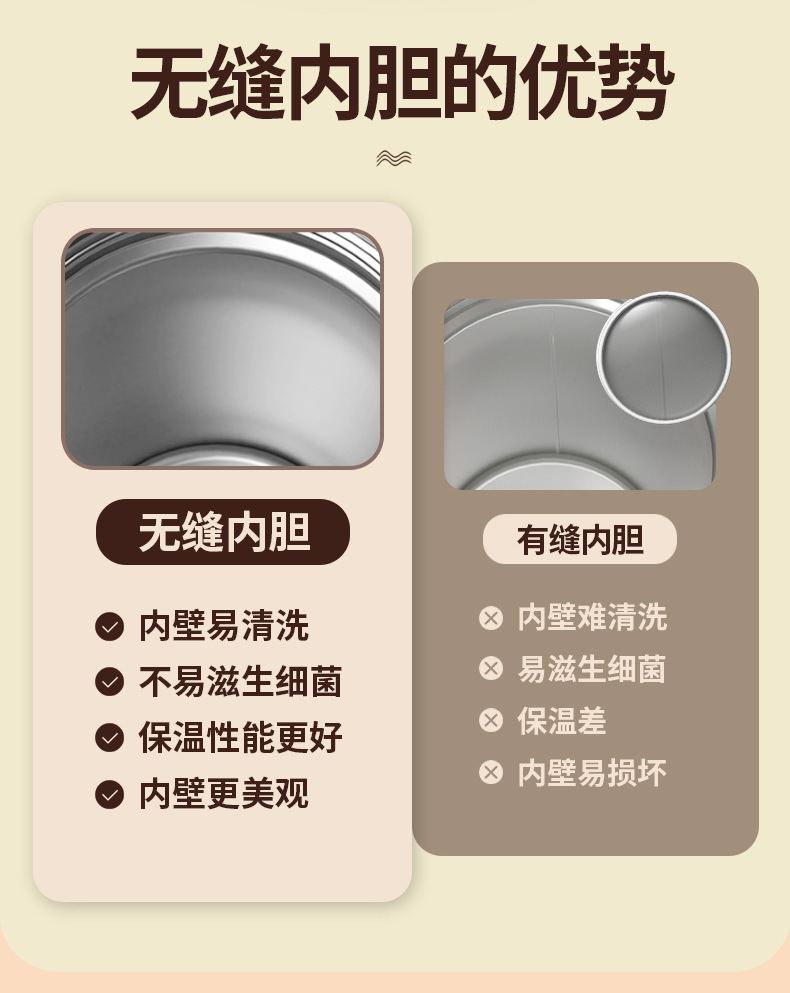 新款304不锈钢保温杯双饮随行吸管礼品杯子高颜值商务办公咖啡杯详情6