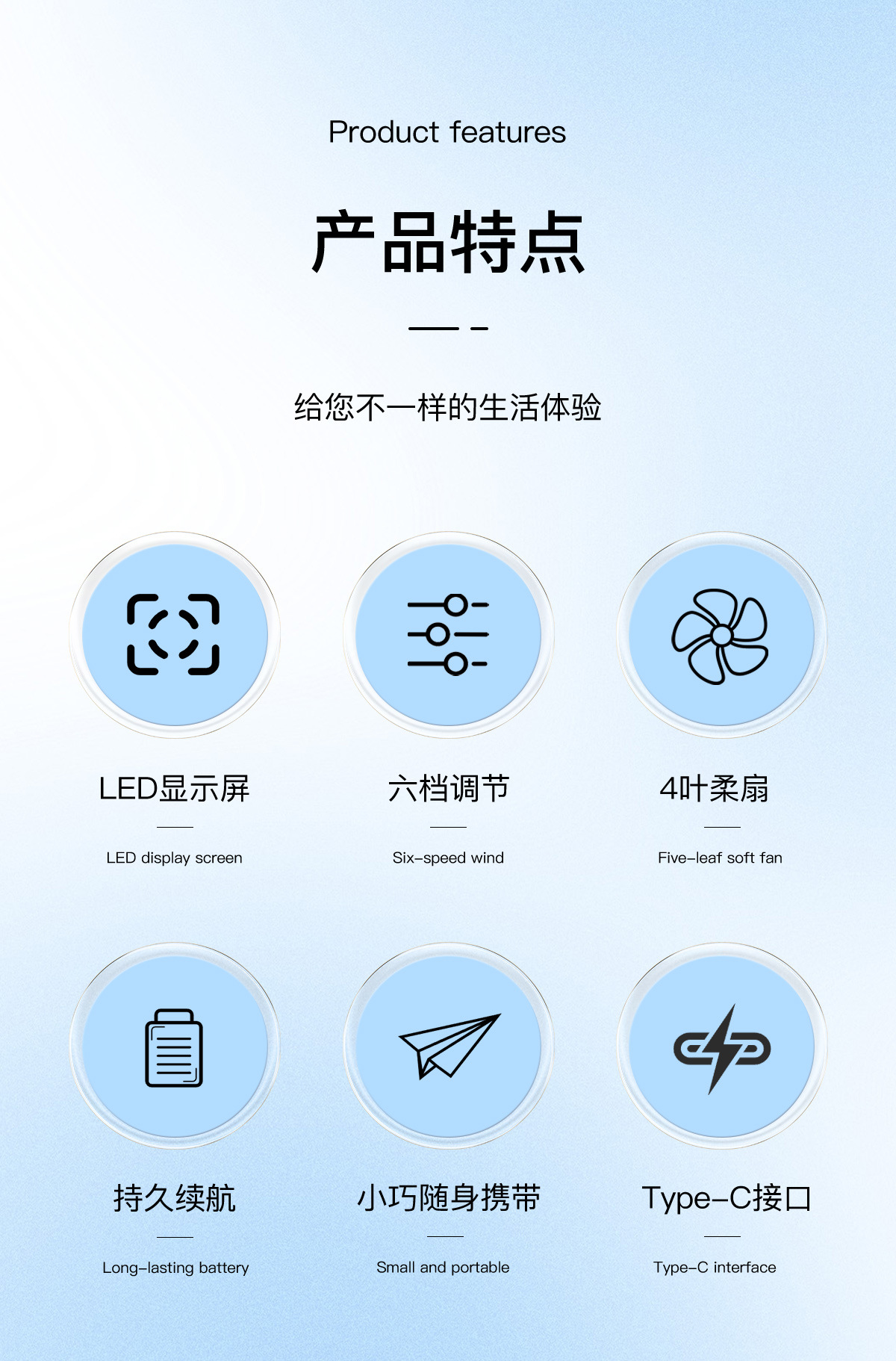新款手持风扇usb智能数显大风力桌面小风扇户外便携式挂脖小风扇详情3