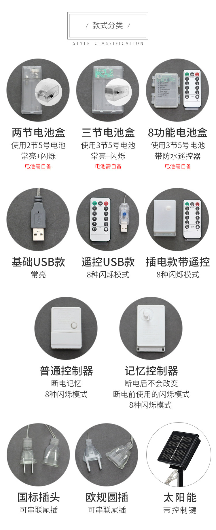 厂家圆形LED灯串小圆球圣诞节插电闪灯亮化节日装饰球形户外露营详情6