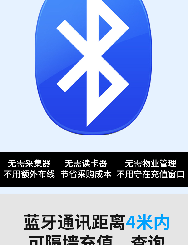 三相智能预付费扫码电表出租房蓝牙4G充值远程电表单相家用电度表详情10