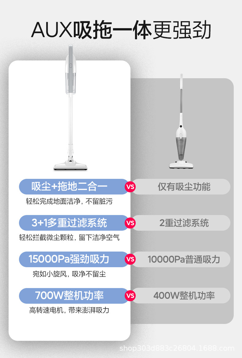 新款家用吸尘器大吸力手持式便携干湿两用除螨小型扫地拖地机批发详情6