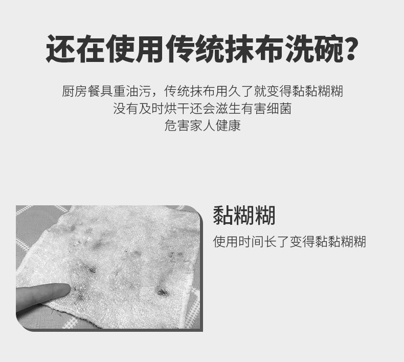 Wholesale thickened washable lazy cloth, household kitchen cloth, disposable dry and wet dual-purpose household cleaning cloth pic 17