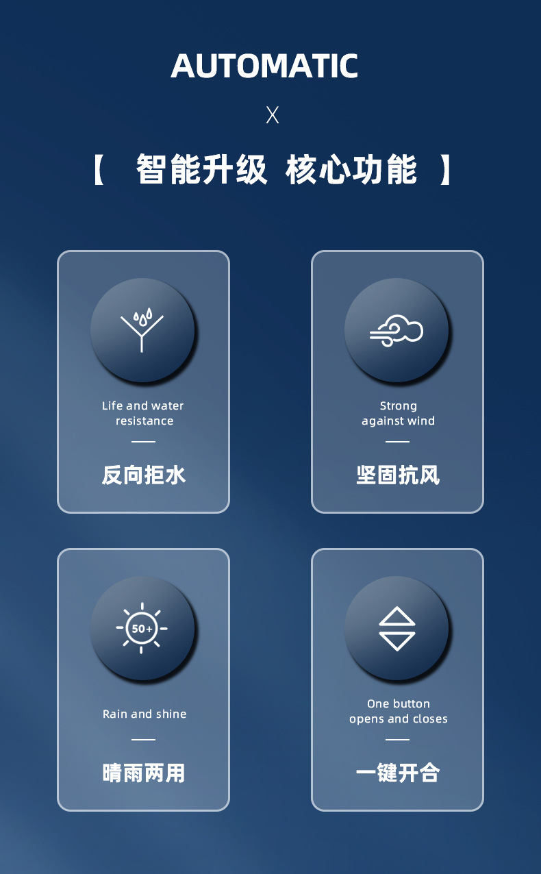 全自动10骨反向伞反光条加固防风遮阳防晒太阳伞户外折叠黑胶雨伞详情2