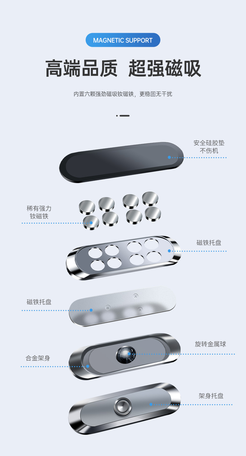 The F16 metal magnetic car mobile phone navigation stand with strong magnetic adsorption and 360° rotation adjustment pic 11