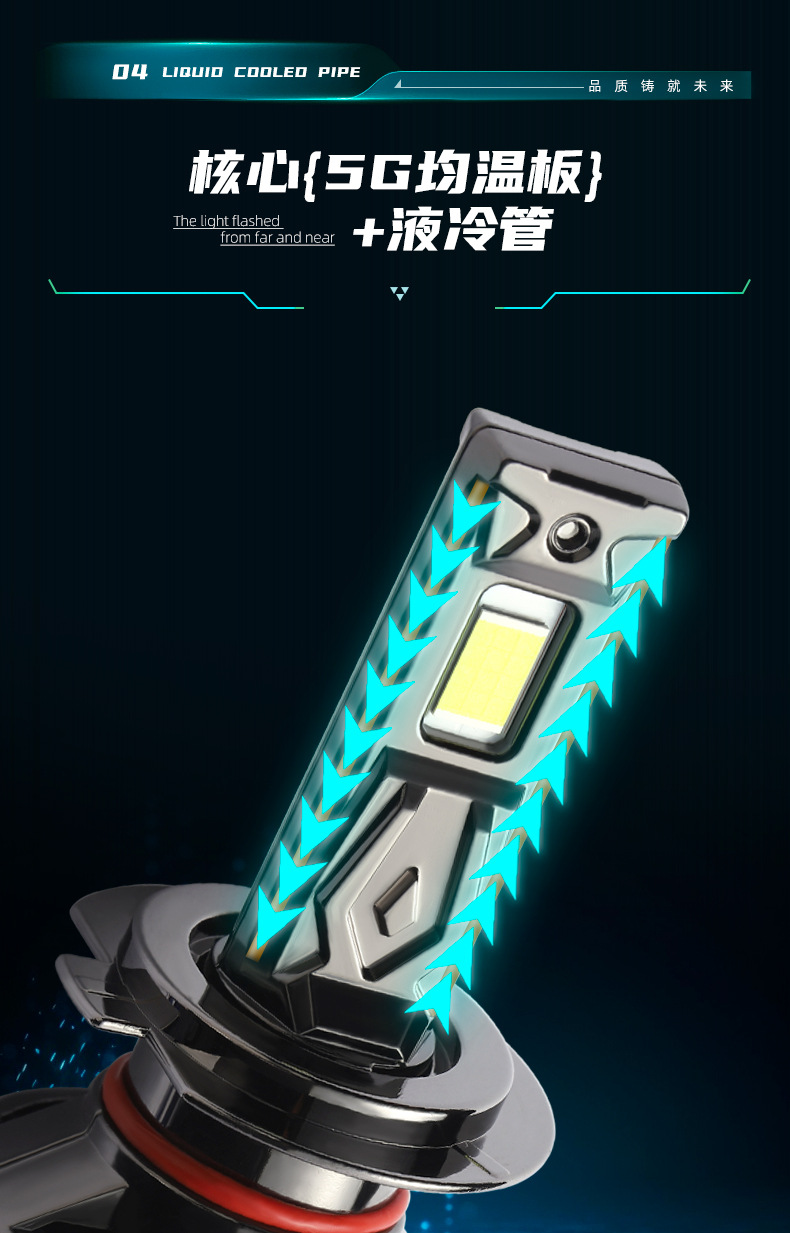 汽车激光大灯强光高亮LED车灯远光近光一体透镜超亮灯泡详情2