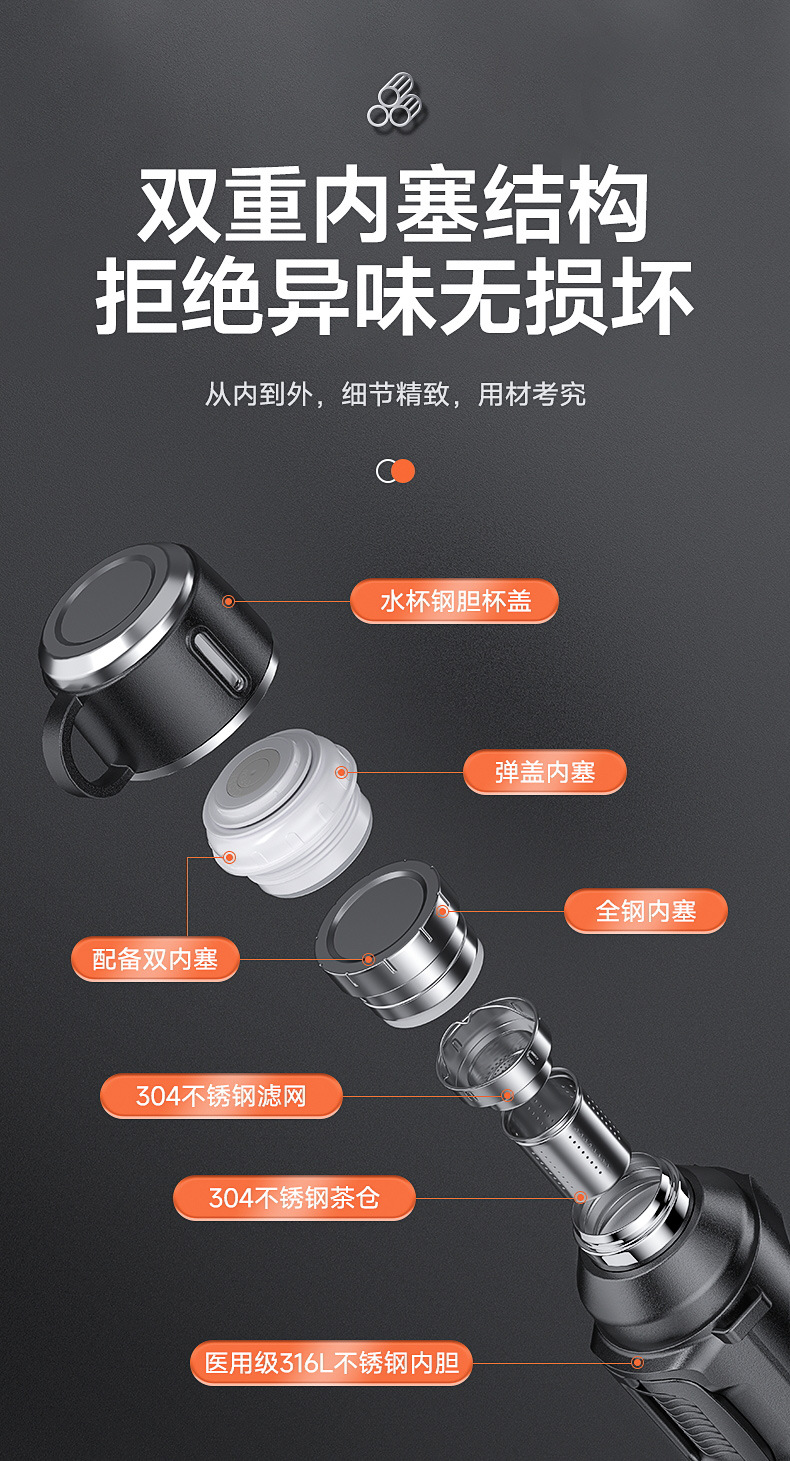 运动保温杯316食品级大容量家用户外加厚不锈钢水杯保温壶便携详情15