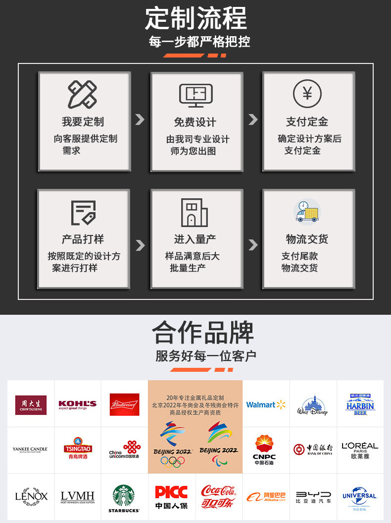 金属风轮旋转陀螺创意解压玩具佛莲星盘七彩指尖陀螺桌面摆饰批发详情24