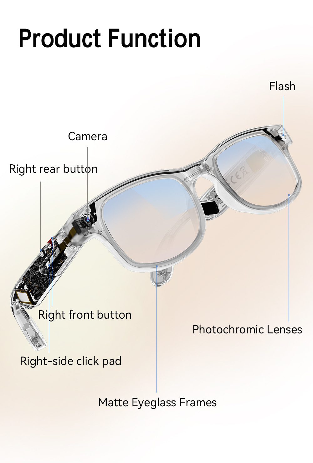 The cross-border G2 smart glasses feature 8-megapixel anti-shake for taking photos and videos, listening to music, cycling, Bluetooth, and real-time translation pic 16