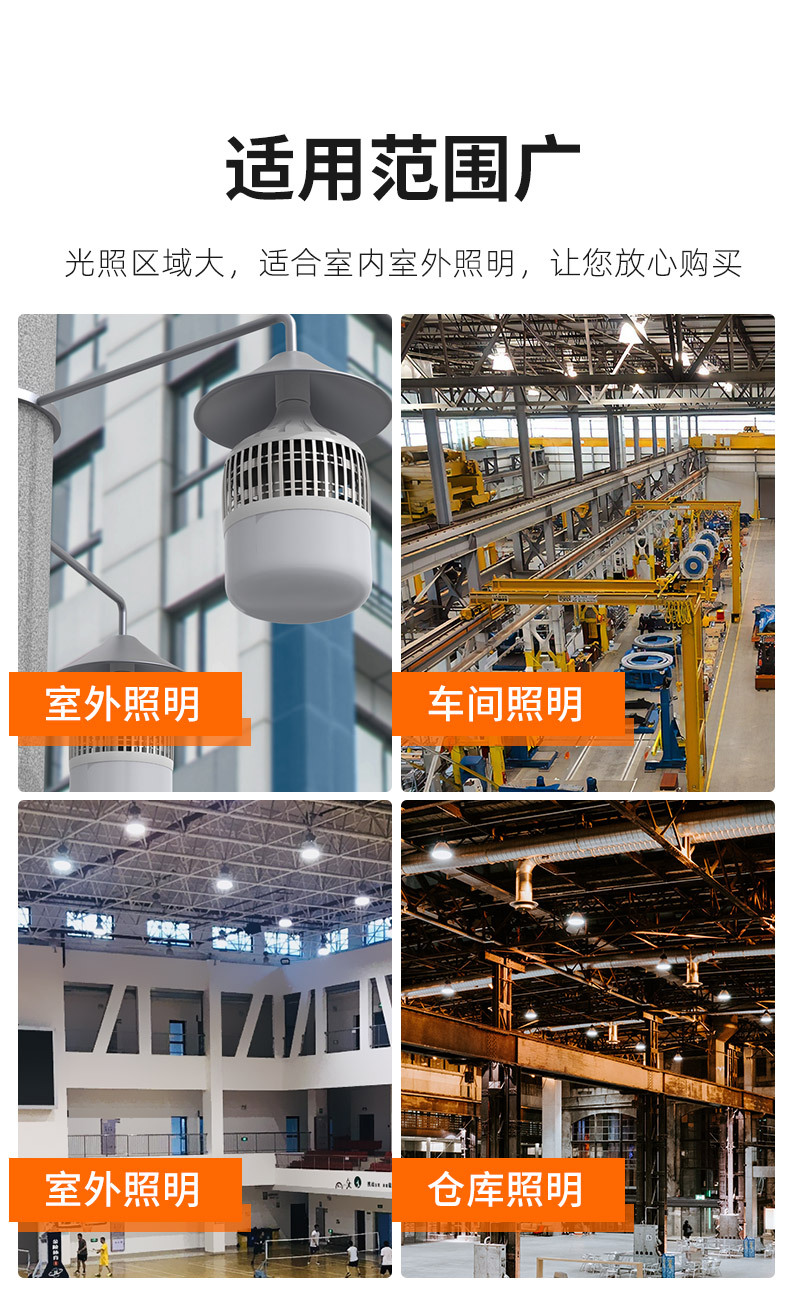 大功率照明灯泡超亮E27螺口100W150W家用节能灯工地厂房LED球泡灯详情13