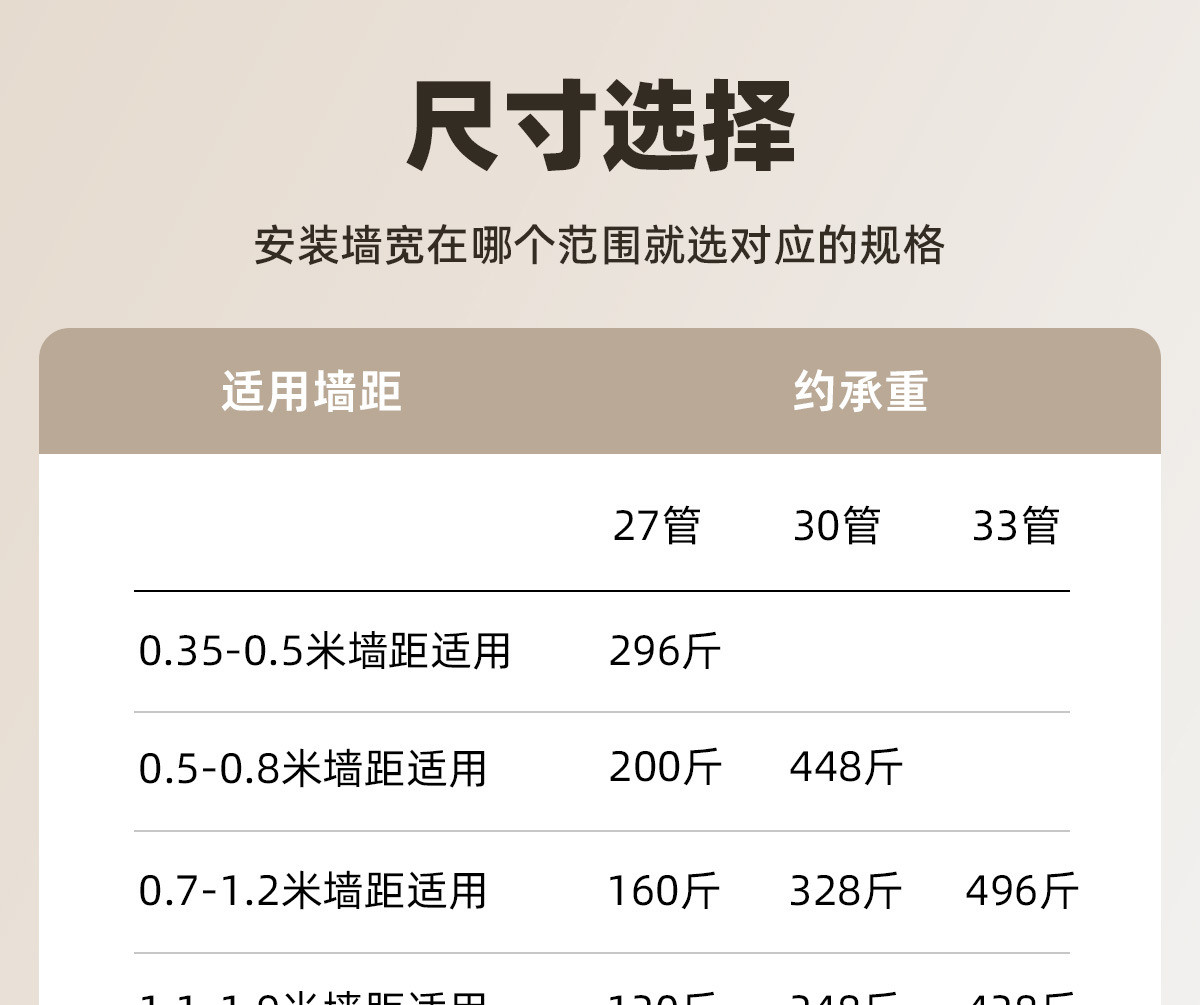 【包邮】不锈钢晾衣杆阳台伸缩卫生间免打孔浴室浴帘杆卧室窗帘杆详情23