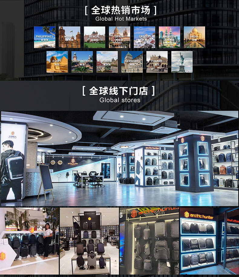 跨境大容量多功能双肩包户外旅行背包商务防盗防水电脑包运动男包详情3