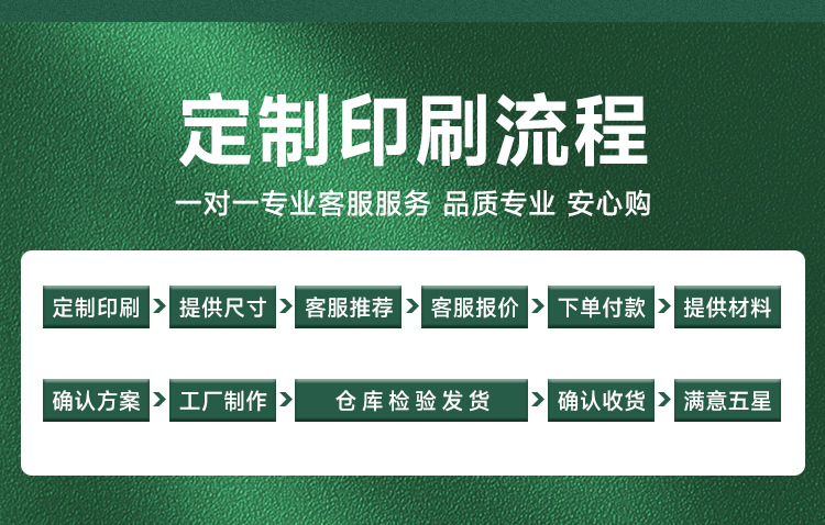 现货批发opp袋子服装衬衫透明包装袋塑料自封袋印刷不干胶 自粘袋详情12