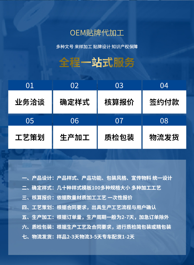 恒迪留置针贴固定敷贴医用picc静脉置管保护贴无菌PU透明膜敷料详情15