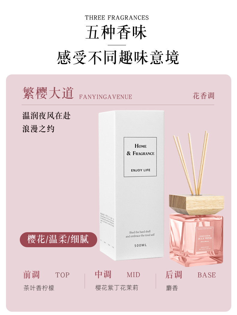 500ML无火香薰酒店卫生间家用厕所室内持久留香香氛摆件现货批发详情4