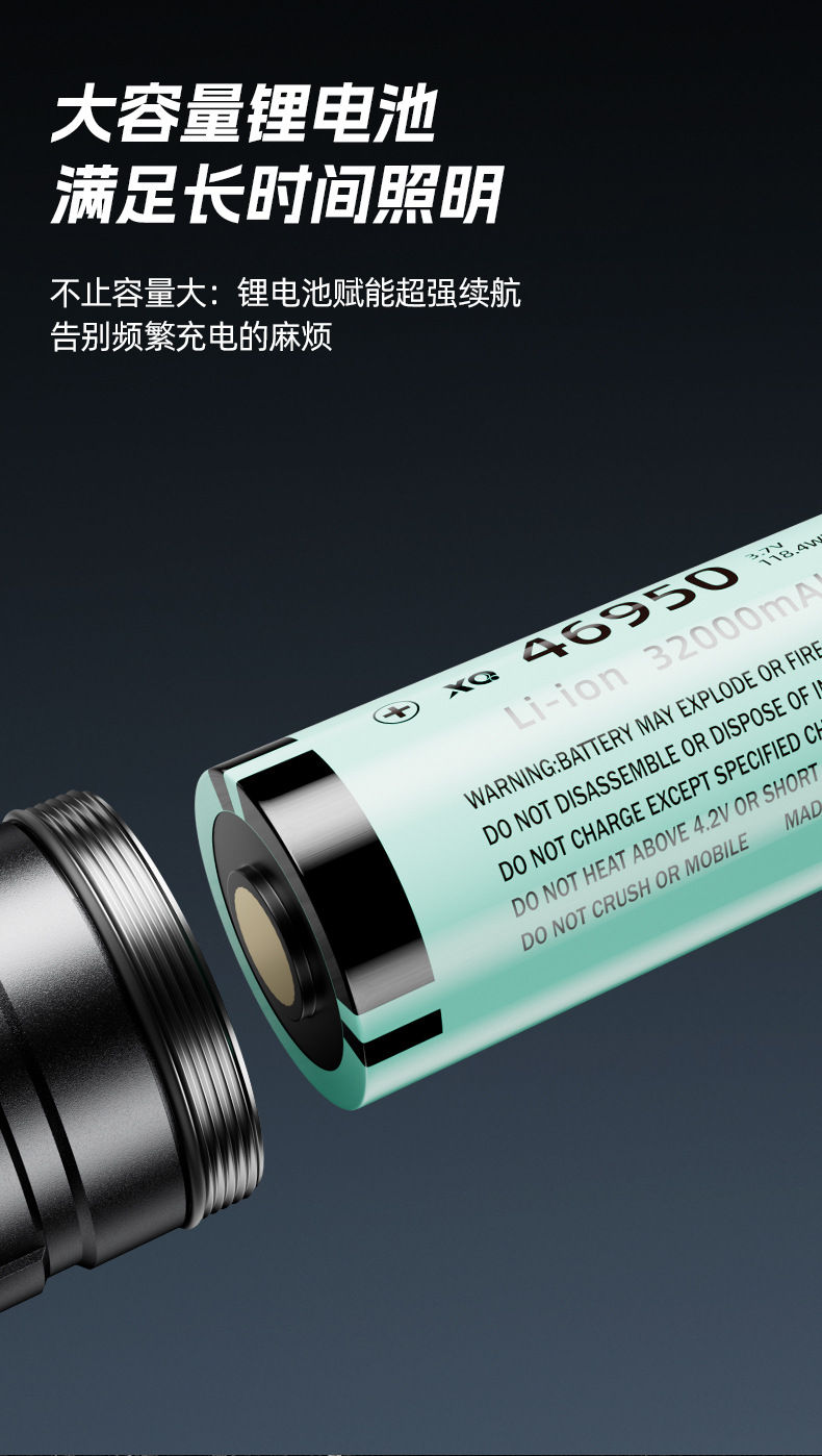抖音爆款XHP360远射强光手电筒 多功能46950电池应急照明手电批发详情11