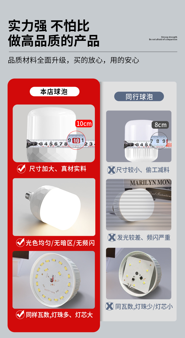 超亮节能灯泡led照明家用省电e27螺口工厂大工率60W球泡厂家批发详情3