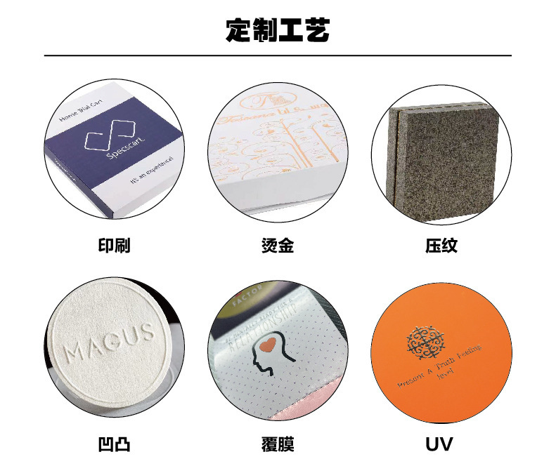 折叠盒子一片式翻盖盒折叠礼品盒高级感礼盒礼袋生日礼物礼品盒详情22