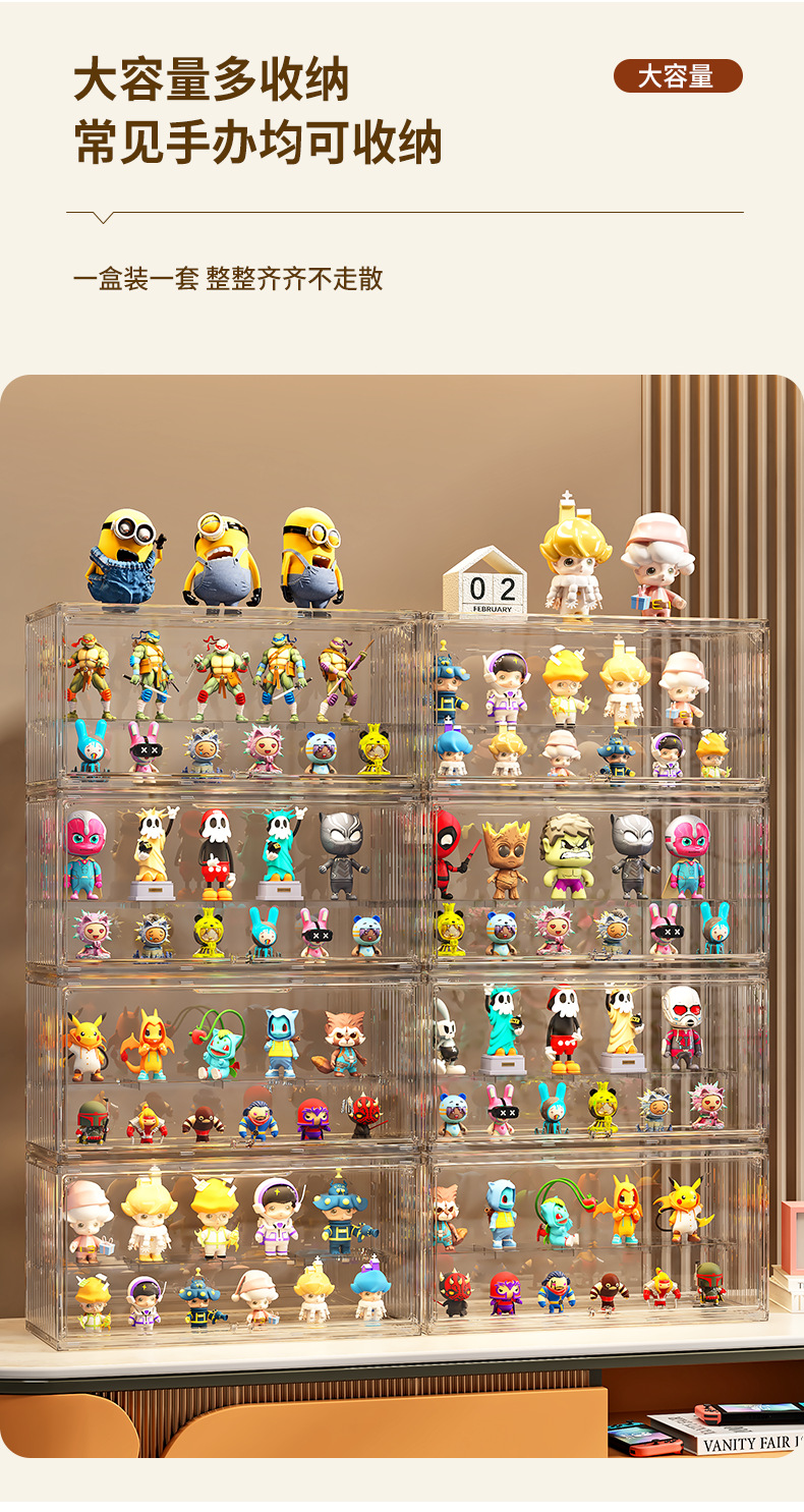盲盒集装箱收纳盒防尘加厚透明亚克力展示架泡泡玛特手办展示盒详情3