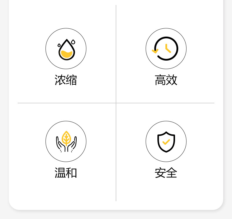 家政专用油污净厨房油渍油烟机重油污强力去油污灶台清洁剂批代发详情3