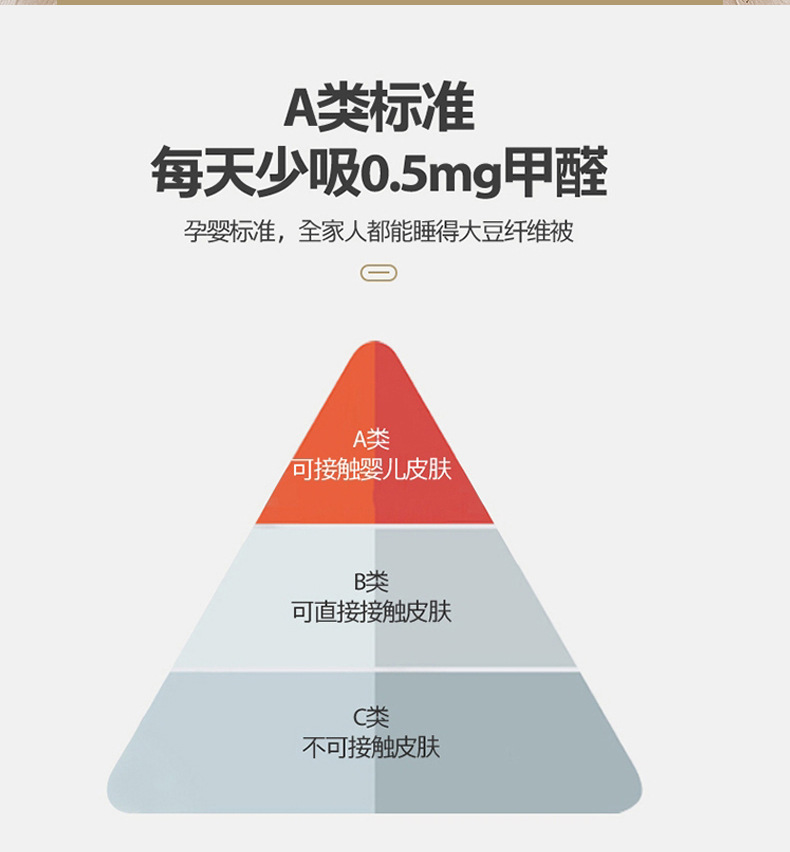A类母婴大豆纤维被原棉加厚冬被宿舍酒店春秋夏被芯高端礼品被子详情5
