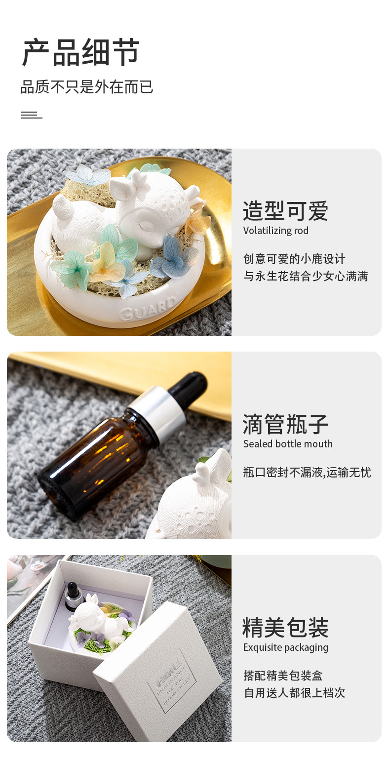 车载香薰固体香膏淡香卡通香水车用摆件热销少女香氛汽车摆件批发详情9