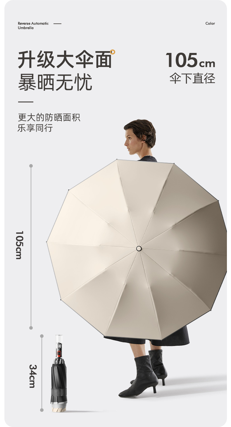 全自动三折节节收机械 包边反光条反向黑胶伞折叠雨伞 广告伞现货详情20