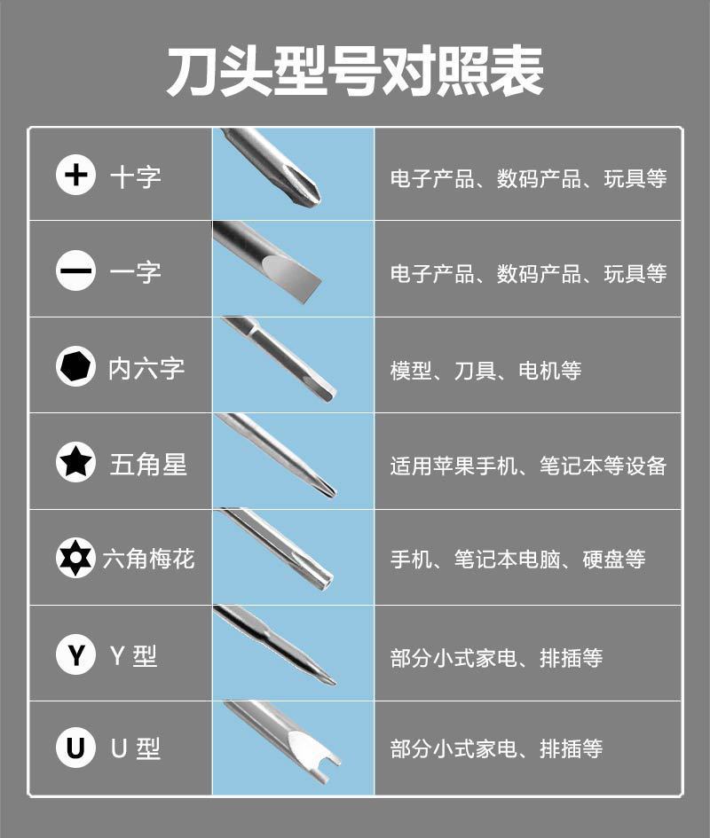 详情图07.jpg?x-oss-process=image/format,png