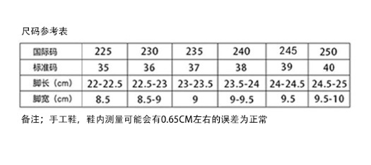 The new 2024 autumn collection of Japanese-style small leather shoes for women features a black thick-soled loafer with a British style, paired with a single jk uniform shoe pic 1