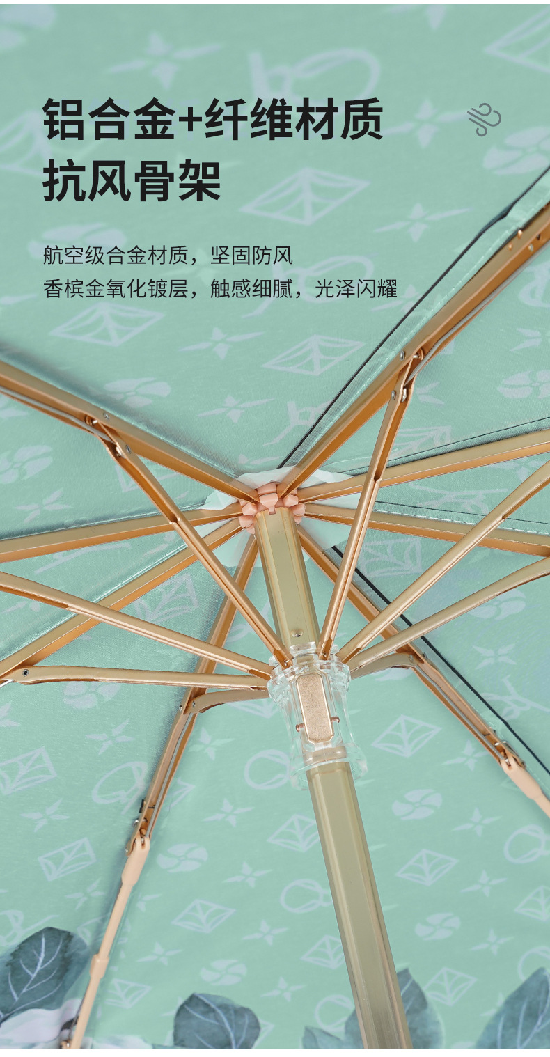 雨伞双层雨伞折叠雨伞防晒雨伞商务礼品伞广告雨伞批发可印刷LOGO详情8