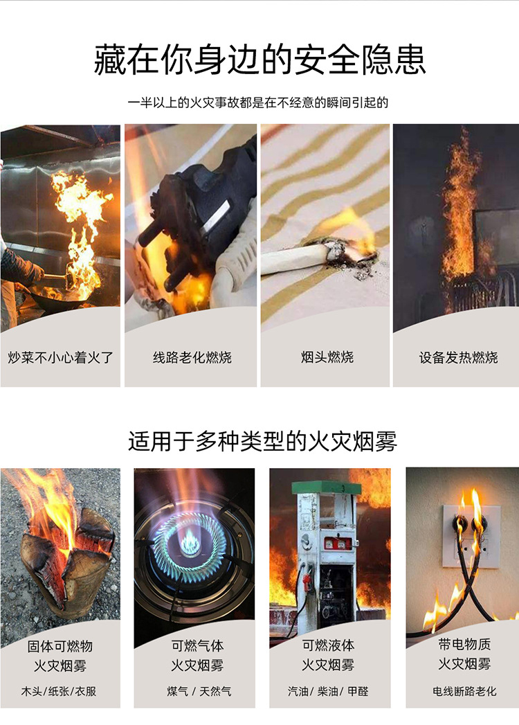 烟雾报警器独立式烟雾感应器吸顶式安装烟感探测器防火浓烟警报器详情5