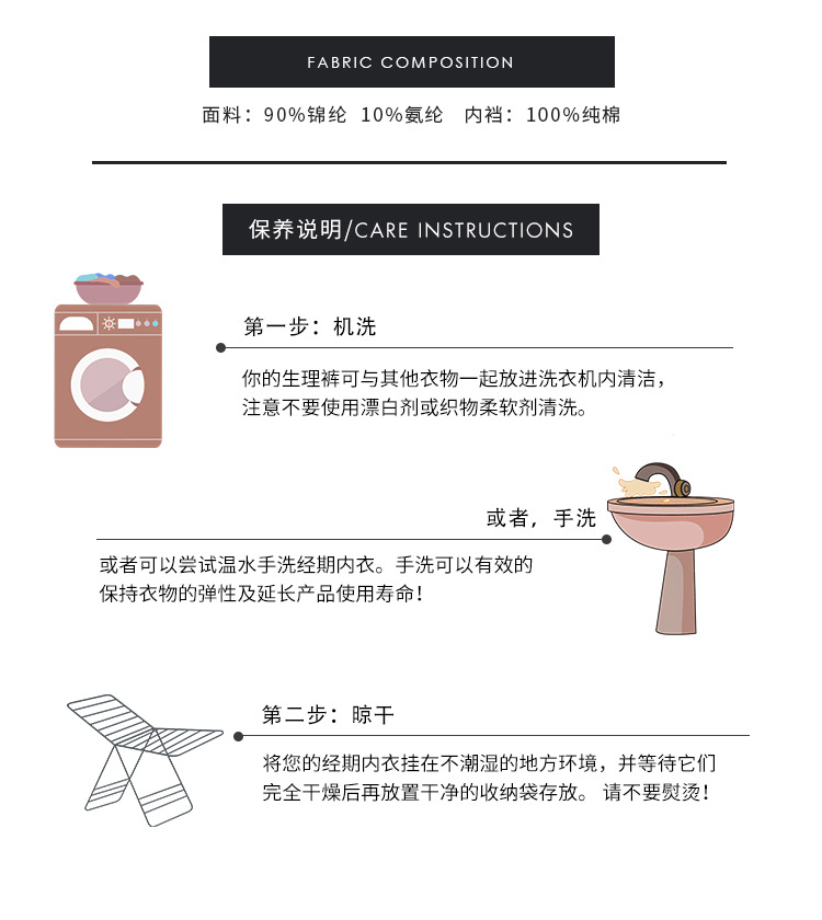 亚马逊专供四层前后防侧漏女士卫生月经期内裤 大姨妈专用生理裤详情10