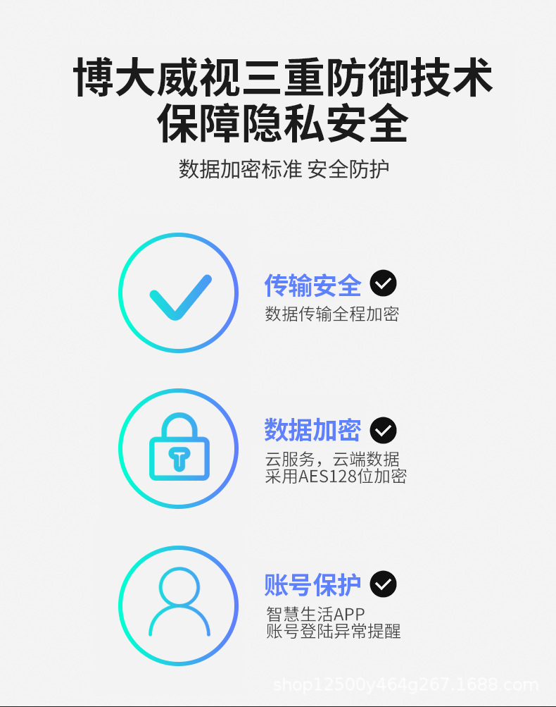 无线wifi家用摄像头远程360度对讲语音通话夜视批发高清室内监控详情16