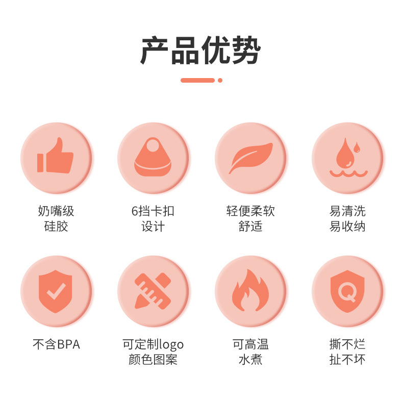 现货供应 6扣硅胶婴儿吃饭围兜易清洗婴儿围嘴防水防漏防脏口水兜详情3