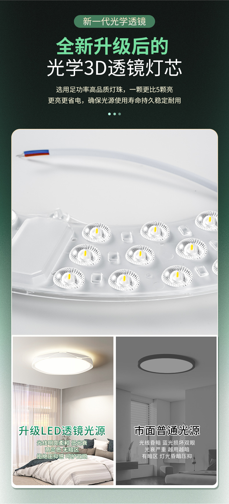 LED吸顶灯灯芯全光谱护眼节能灯盘家用超亮客厅圆形灯板灯珠光源详情15