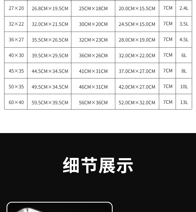 不锈钢方盘长方形托盘加深方盆带盖盒子加厚平底盘商用铁盘烤鱼盘详情16