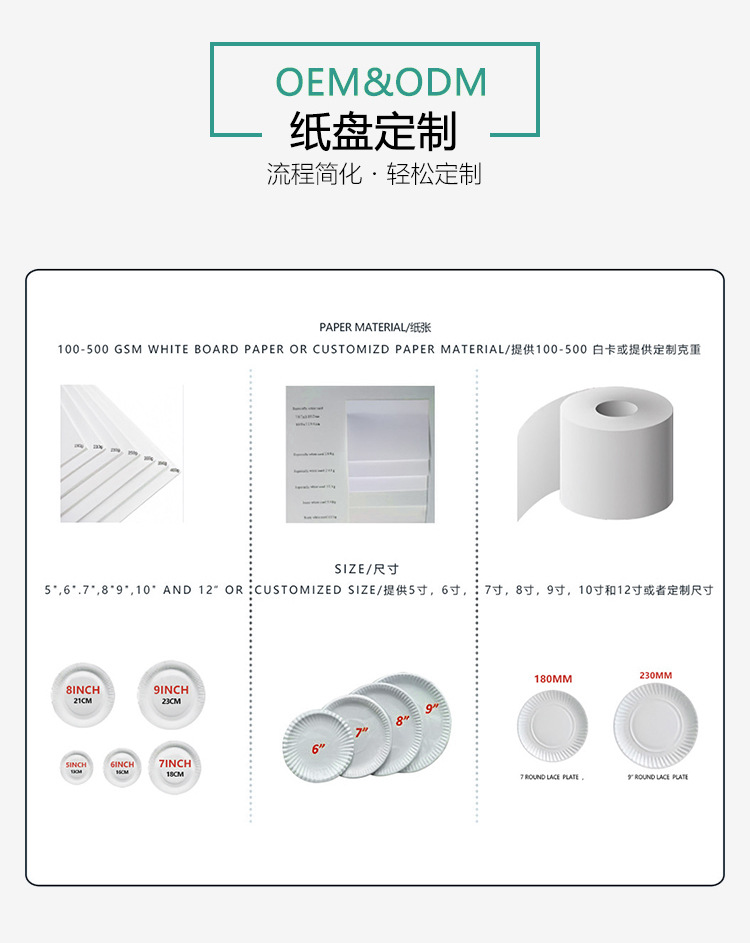 现货新款小汽车形状11.2inch一次性派对纸质餐具盘生日节日派对用品详情5