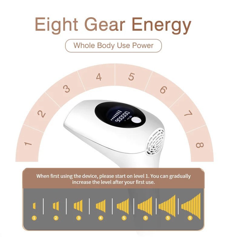 跨境手持激光脱毛仪女士光子嫩肤家用便携全身无痛不留黑脱毛仪器详情10