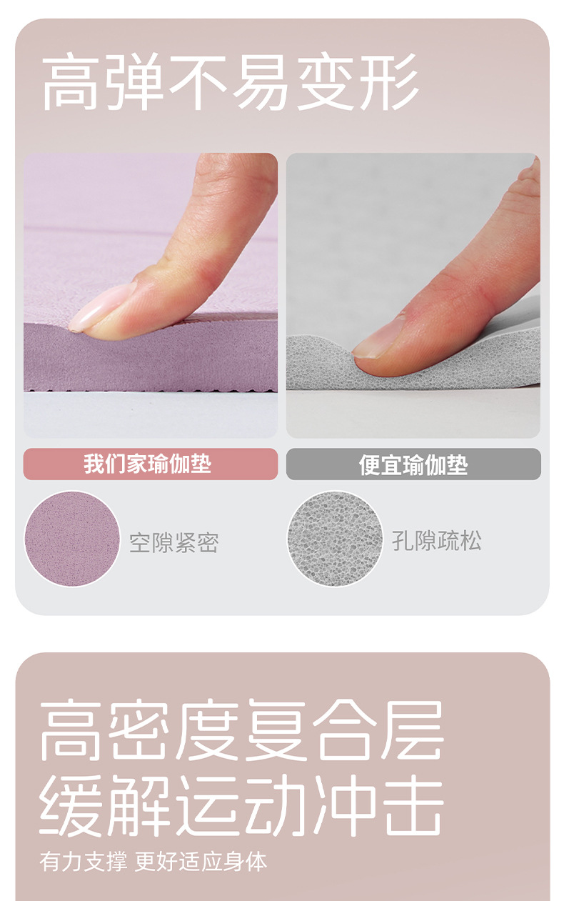 跨境tpe瑜伽垫子女生专用减震静音防滑地垫家用加厚运动舞蹈健身详情6