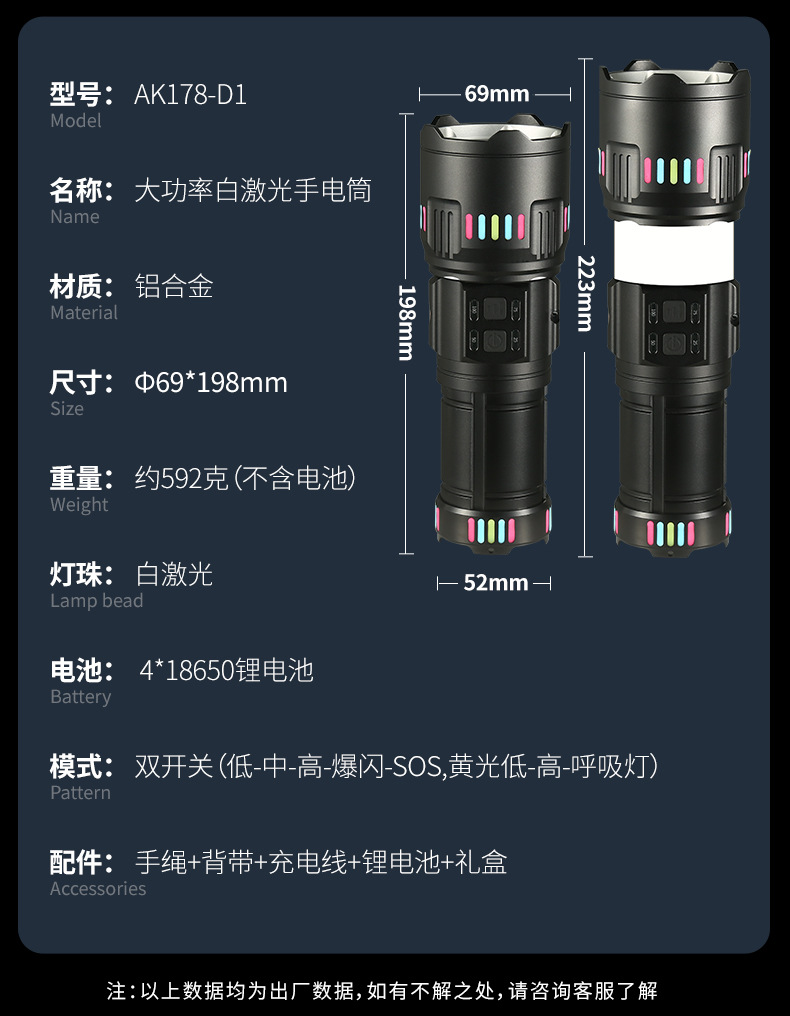 跨境新品大功率强光远射手电筒白激光户外侧灯露营多功能便携手电详情14