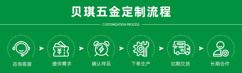 厂家直供现代简约铝合金柜门把手衣柜电视柜橱柜黑色家具五金拉手详情22
