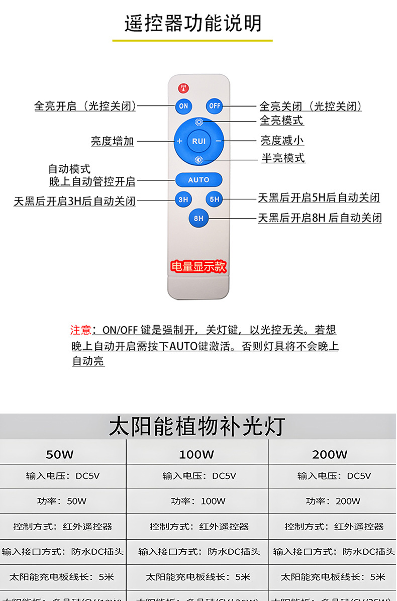 Solar floodlights, indoor greenhouse vegetable and succulent led outdoor full-spectrum plant growth lights, supplementary lighting lights pic 21