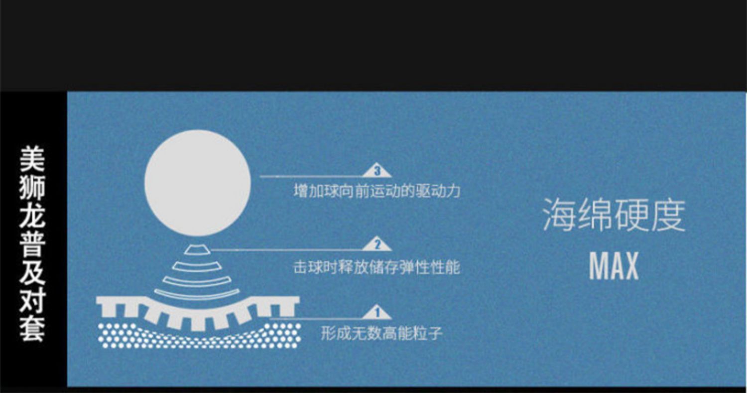 The Meishilong popular table tennis racket rubber blue sponge reverse rubber sleeve rubber fast attack arc circle can be used to sleeve the table tennis rubber pic 9