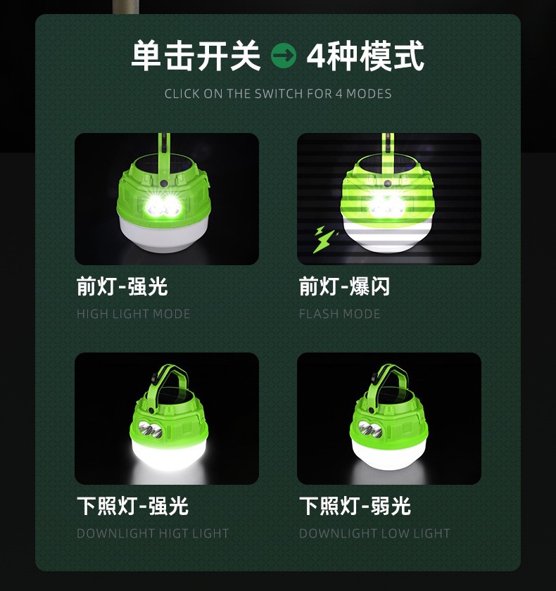 Cross-border outdoor camping lights, solar-charged camping lights, LED bulbs, household emergency night market street lamps pic 21