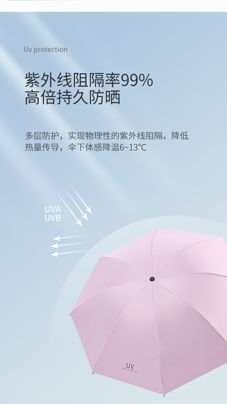 UV雨伞厂家批发迷你折叠遮阳伞大号晴雨两用伞黑胶手动三折太阳伞详情6