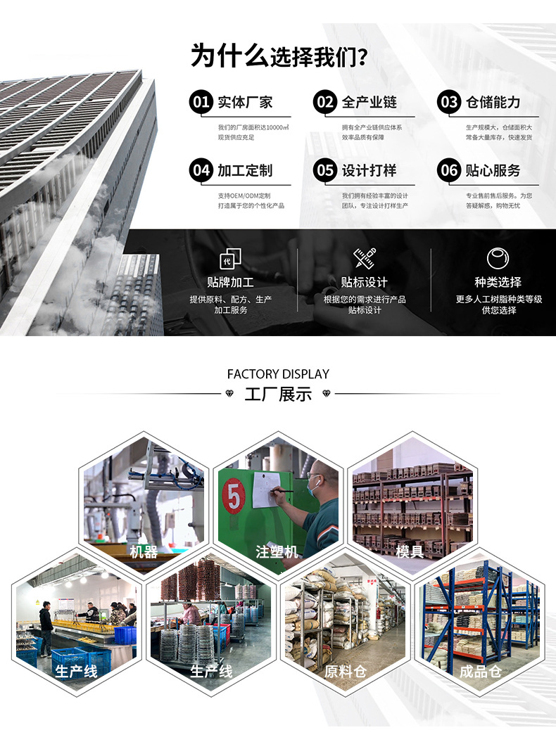 高品质切面透明珍珠半面贴片珠中珠diy耳环发卡饰品配件贴片材料详情1