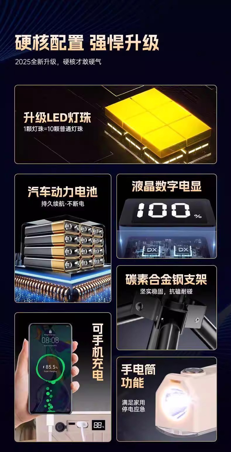 Rechargeable lighting lamp magnetic attraction outdoor camping emergency power outage street stall special ultra-long battery night market lamp pic 2