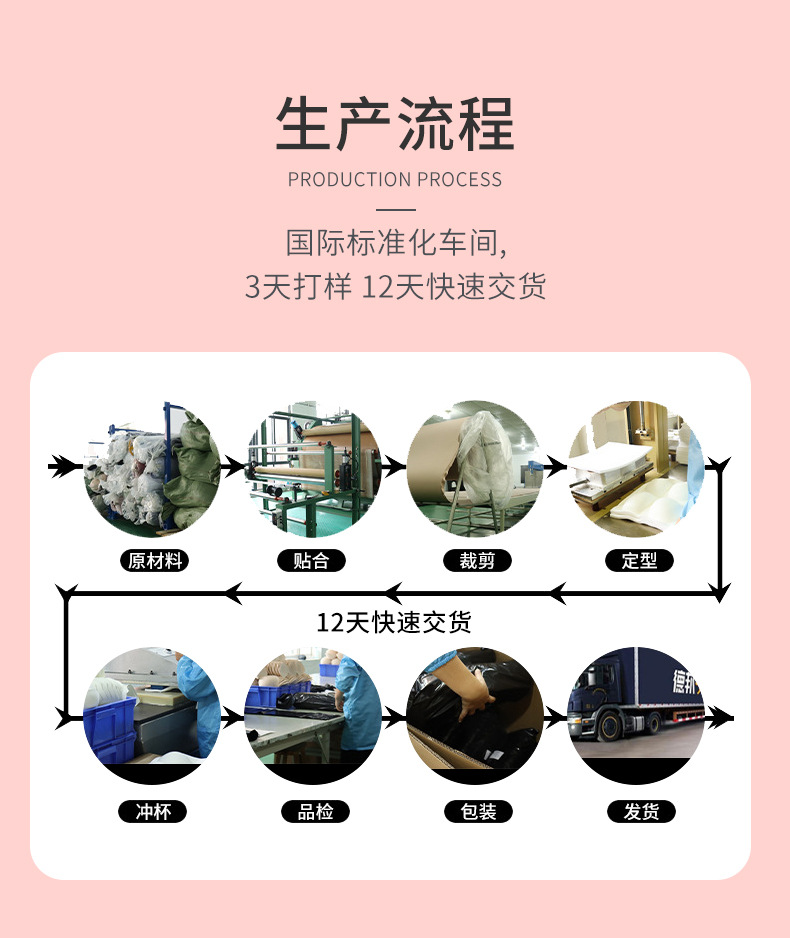 海绵胸垫插片防凸罩杯透气游泳美背文胸运动内衣垫片详情12