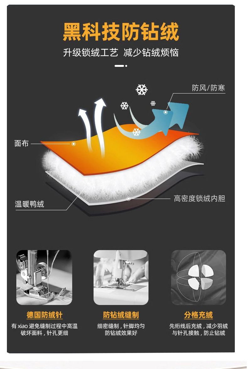 【断码清仓】史努比儿童薄款内搭马甲韩版外套轻薄立领90羽绒背心详情9